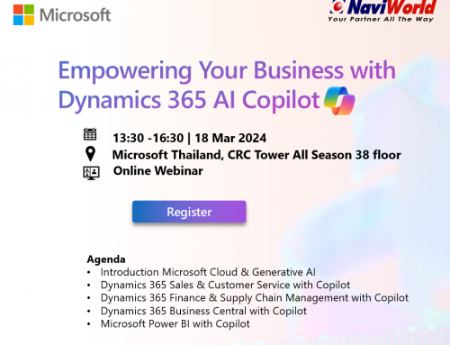 Empowering Your Business with Dynamics 365 AI Copilot