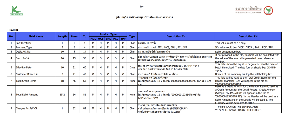 exampleebankkasikorn